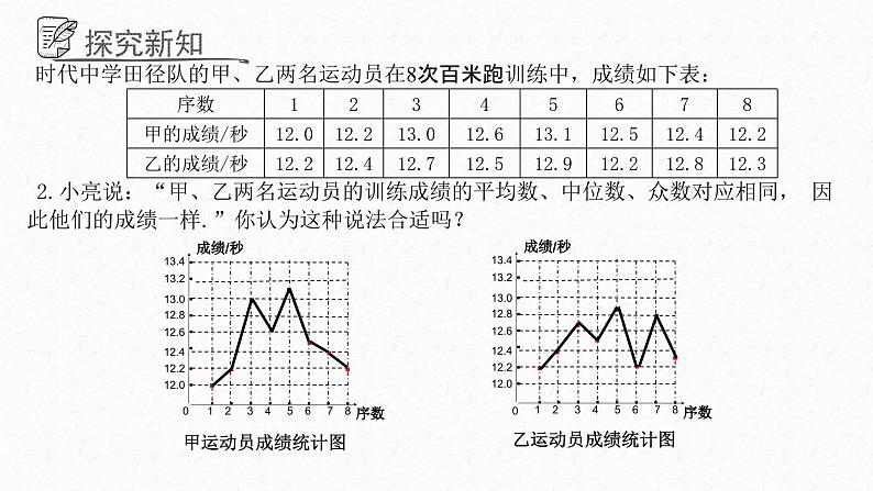 4.4数据的离散程度课件  青岛版数学八年级上册第5页