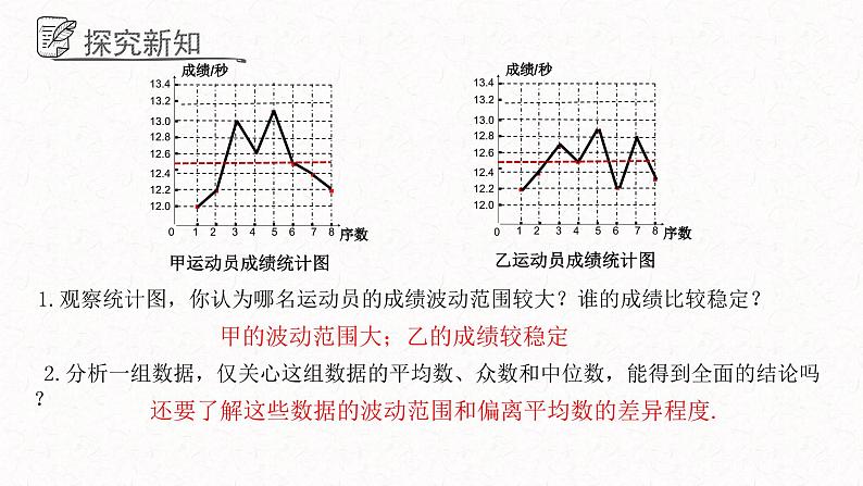 4.4数据的离散程度课件  青岛版数学八年级上册第6页