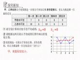 4.5方差课件  青岛版数学八年级上册