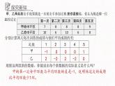 4.5方差课件  青岛版数学八年级上册