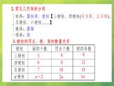 北師版數(shù)學七年級上冊  第一章 小結(jié)與復習課件PPT