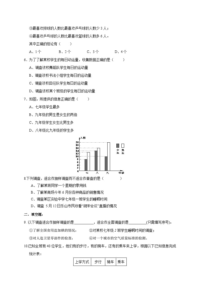 第10章 数据的收集整理与描述 人教版数学七年级下册单元测试(含答案)第2页