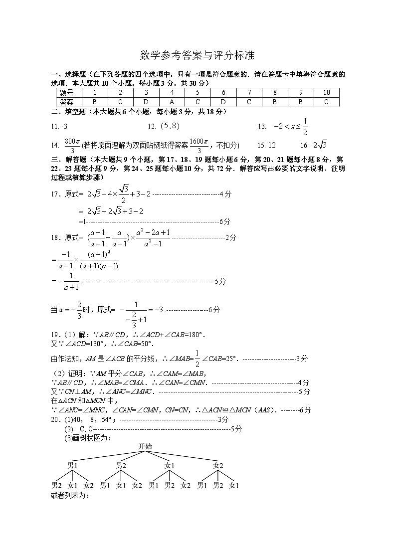 2024湖南湘江新区九年级模拟考试数学试卷及参考答案01