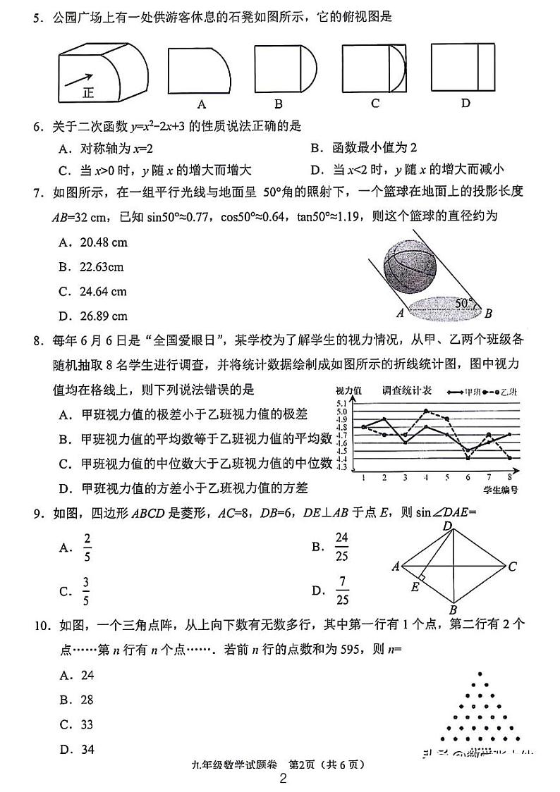 2024四川绵阳九年级中考数学模拟试卷02