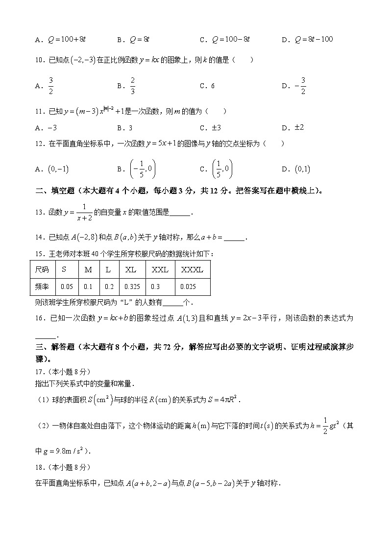 河北省唐山市遵化市2023-2024学年八年级下学期期中数学试题02