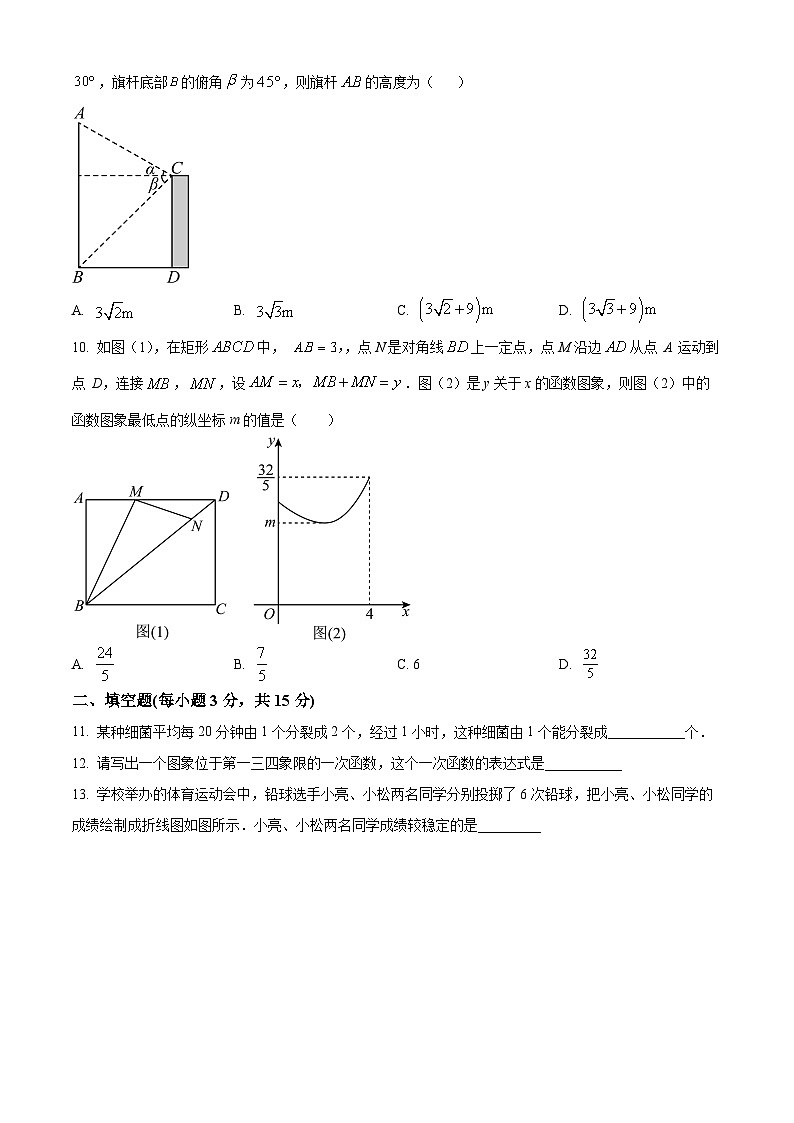 2024年河南省濮阳市九年级中考一模数学试题（原卷版+解析版）03