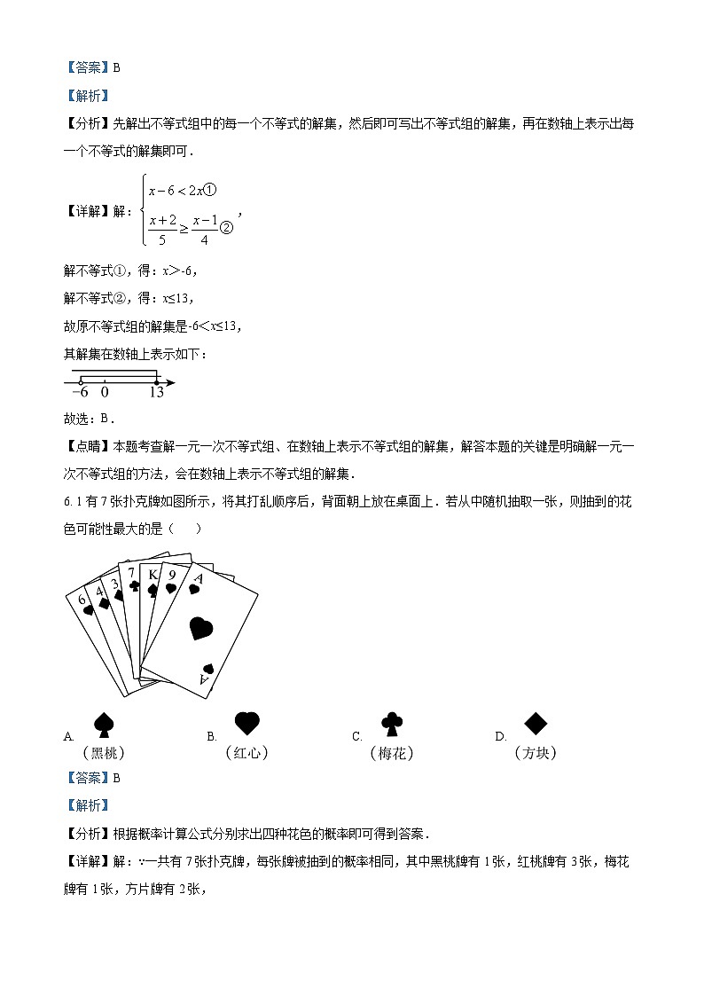 2024年山东省东营市垦利县中考一模数学试题（原卷版+解析版）03