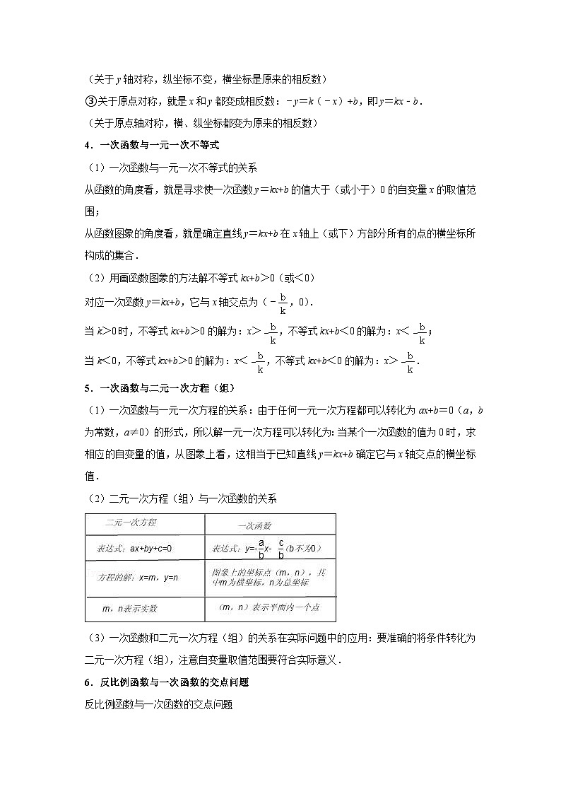 中考数学思想方法讲与练  【数形结合】函数图象中的数形结合思想（学生版）第2页