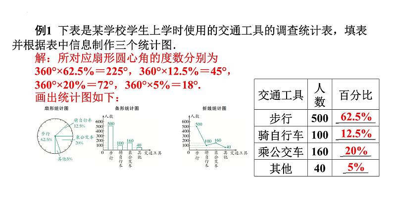10.1 统计调查(1)-数据的收集、整理与描述 人教版七年级下册课件05