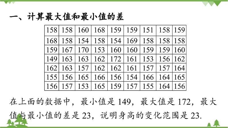 10.2 直方图课时1 人教版七年级下册课件第7页