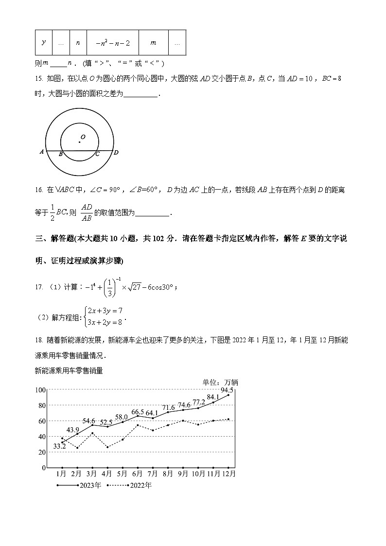2024年江苏省泰州市姜堰区中考一模数学试题（原卷版）第3页