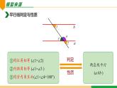 平行线拐点模型1（铅笔型）人教版七年级数学下册第五章相交线与平行线（课件）