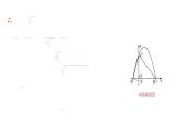 中考数学二轮重点专题研究 微专题 二次函数与相似三角形问题（课件）