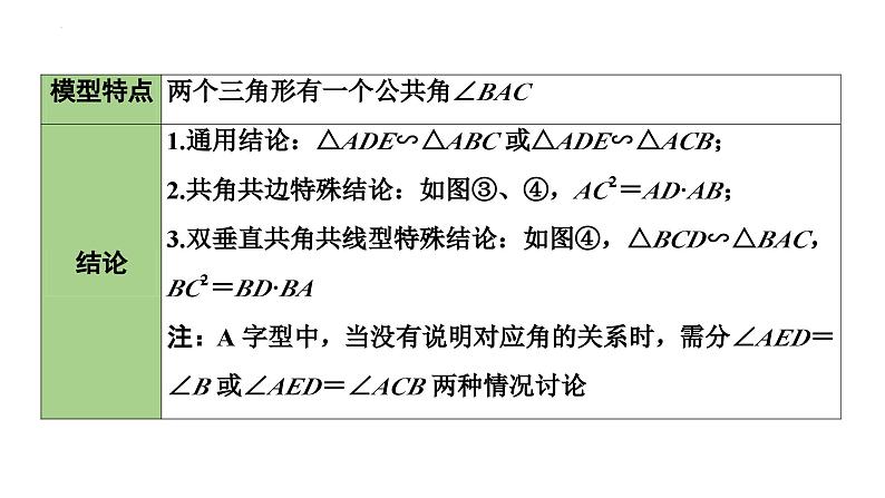 中考数学二轮重点专题研究 微专题 四大常考相似模型（课件）04