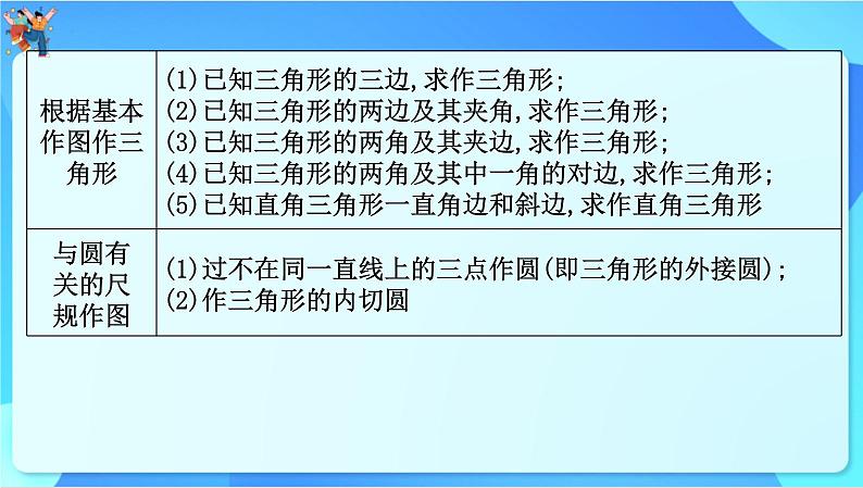 中考数学一轮复习课件 尺规作图、视图与投影第3页