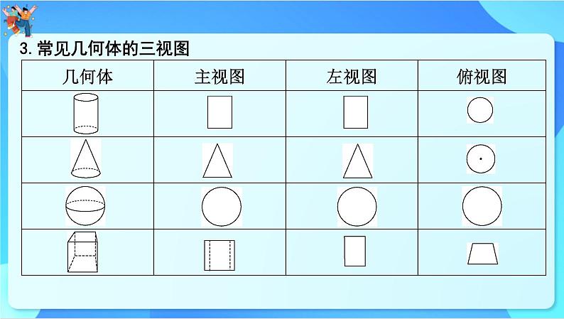 中考数学一轮复习课件 尺规作图、视图与投影第6页