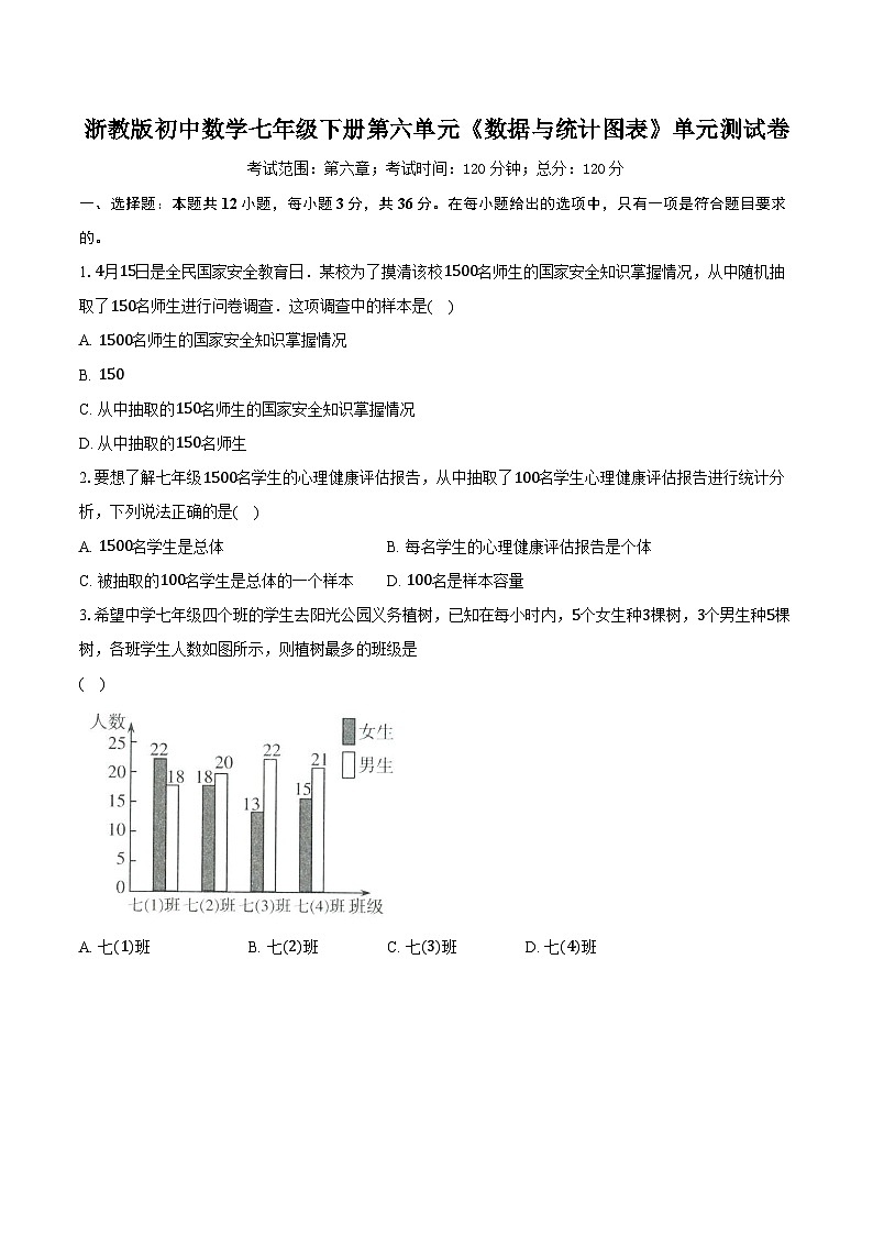 浙教版初中数学七年级下册第六单元《数据与统计图表 》单元测试卷（标准难度）（含详细答案解析）第1页