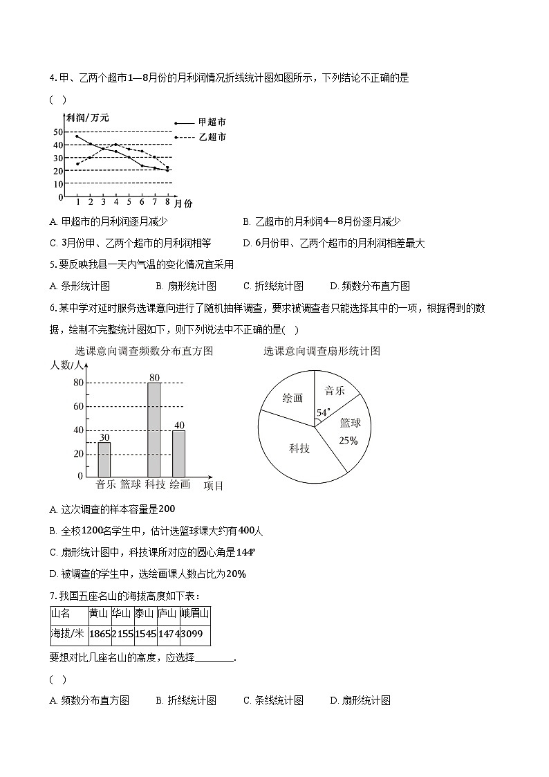 浙教版初中数学七年级下册第六单元《数据与统计图表 》单元测试卷（标准难度）（含详细答案解析）第2页