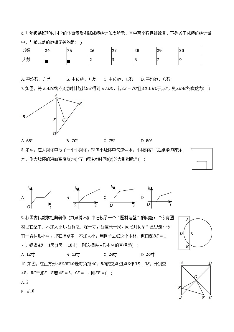 2024年广东省东莞市虎门成才实验学校中考数学模拟试卷（二）（含解析）02