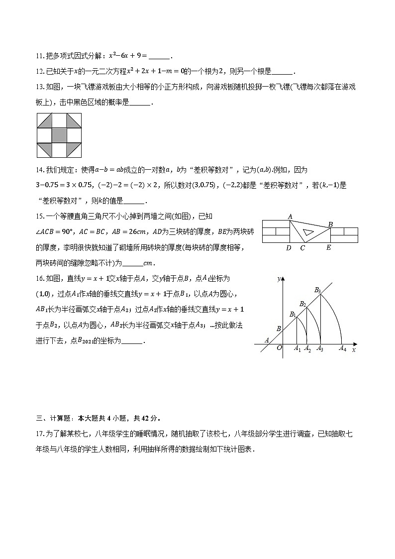 2023-2024学年山东省临沂六中九年级（下）第一次月考数学试卷（含解析）03