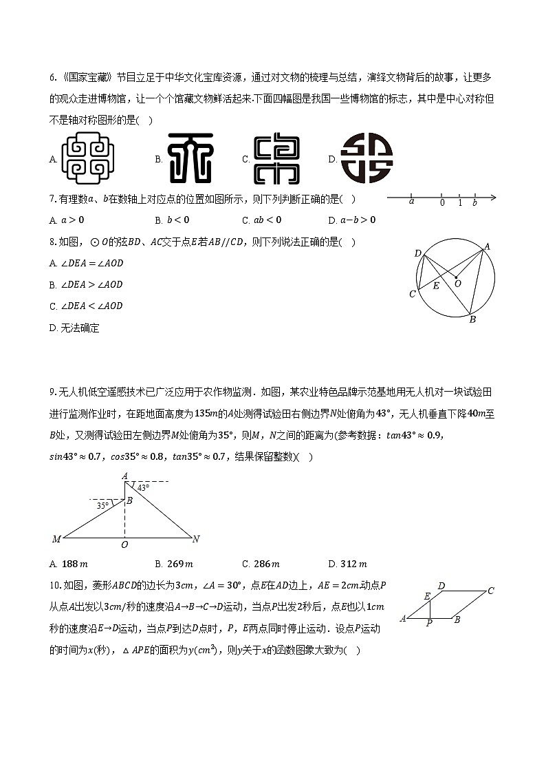 2024年山东省聊城市茌平实验中学中考数学模拟试卷（含解析）02