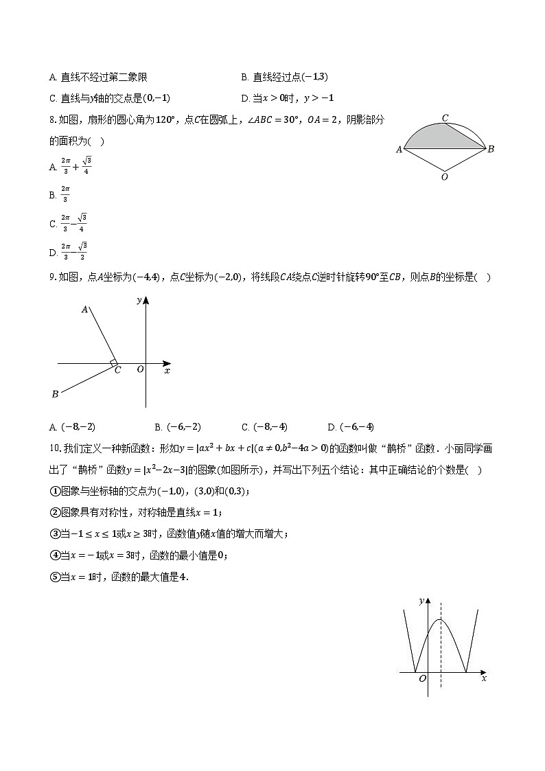 2024年湖北省黄石市阳新县部分学校中考数学二模试卷（含解析）第2页