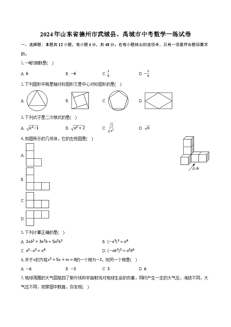 2024年山东省德州市武城县、禹城市中考数学一练试卷（含解析）第1页