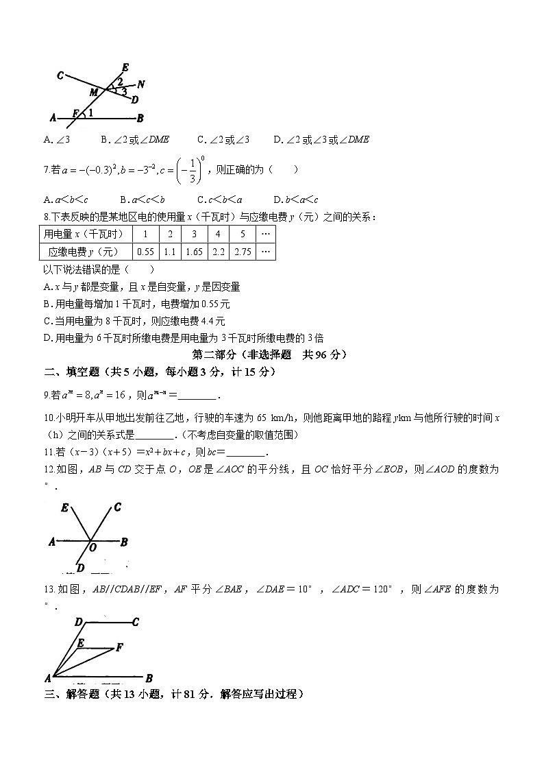陕西省榆林市高新区2023-2024学年七年级下学期期中数学试题(含答案)02