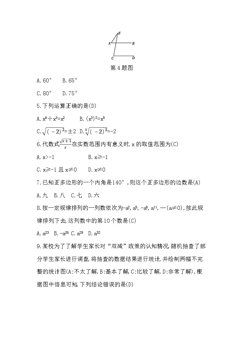 2024年云南省初中学业水平考试 数学模拟试题卷(四)02