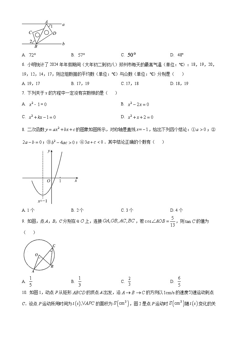 2024年河南省中考天一大联考数学试题（原卷版+解析版）02