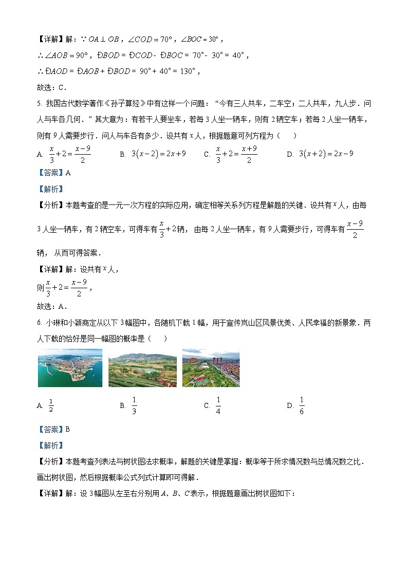 2024年山东省日照市岚山区九年级中考一模数学试题（原卷版+解析版）03