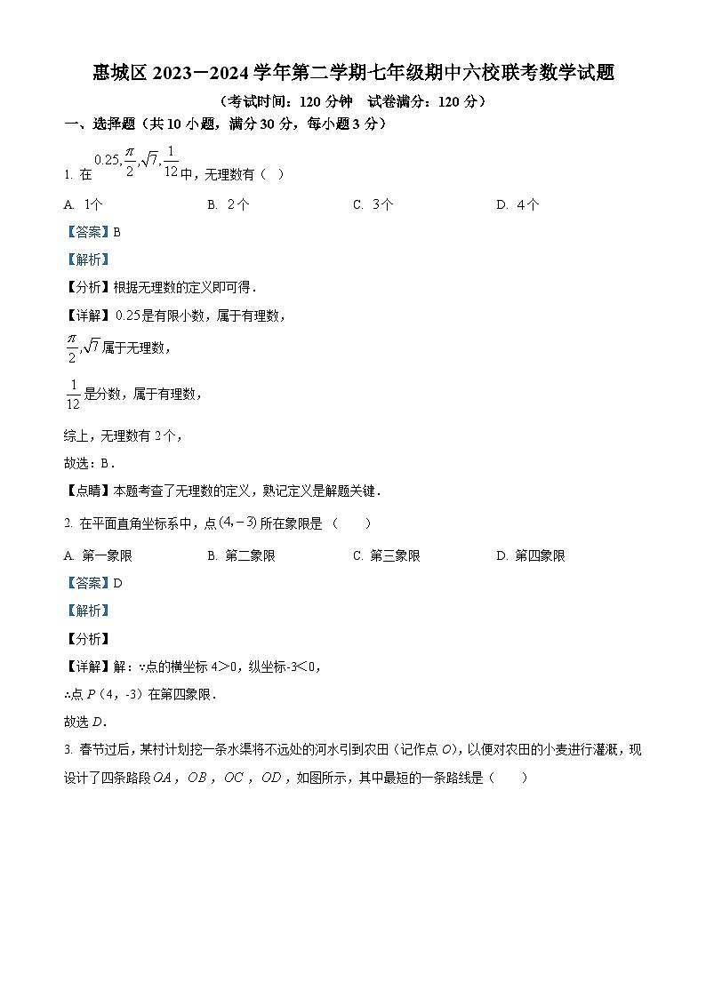 广东省惠州市惠城区惠泽学校六校联考2023-2024学年七年级下学期期中数学试题（解析版）第1页