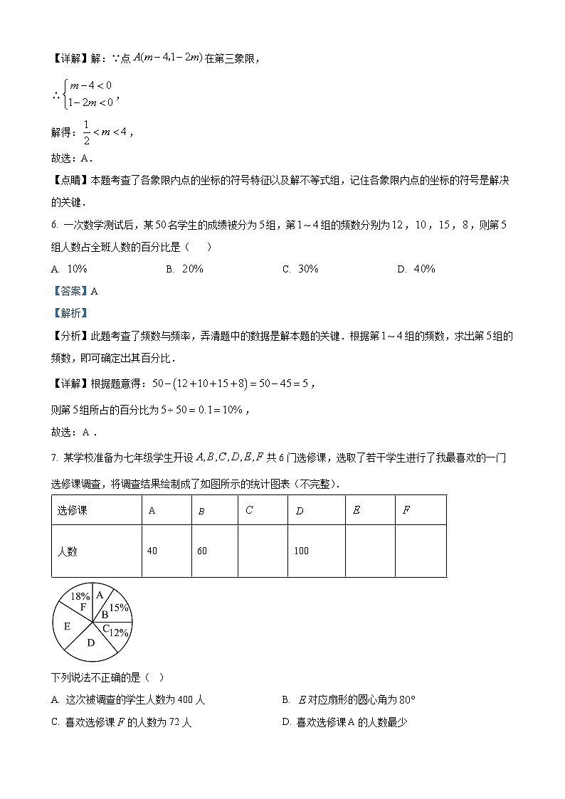 河北省保定市曲阳县2023-2024学年八年级下学期期中数学试题（解析版）第3页