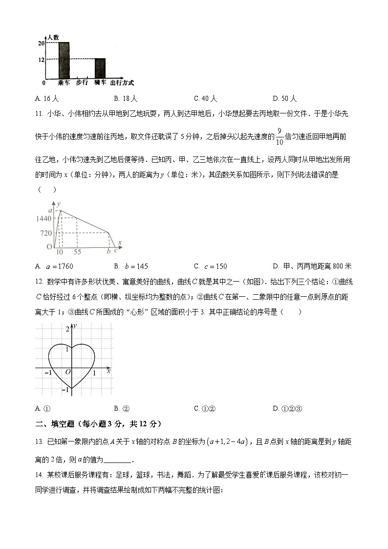 河北省保定市曲阳县2023-2024学年八年级下学期期中数学试题（原卷版）第3页