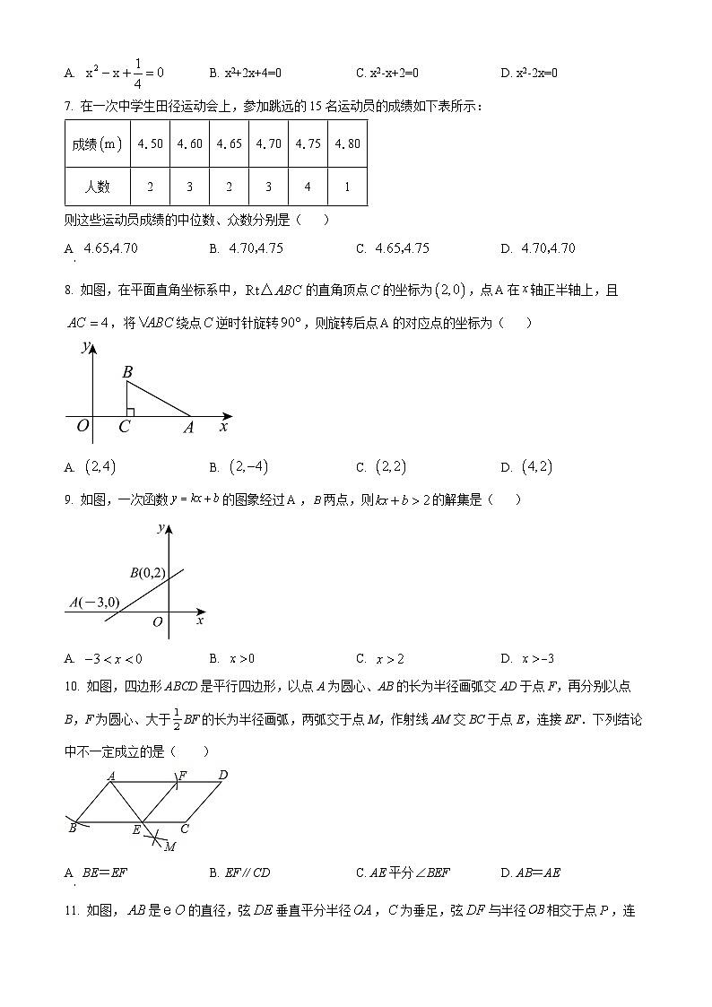 山东省滨州市博兴县2023-2024学年九年级下学期期中数学试题（原卷版+解析版）02