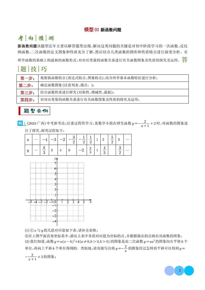 2024年中考数学答题技巧与模板构建 新函数图象与性质探究（原卷版+含解析）第2页