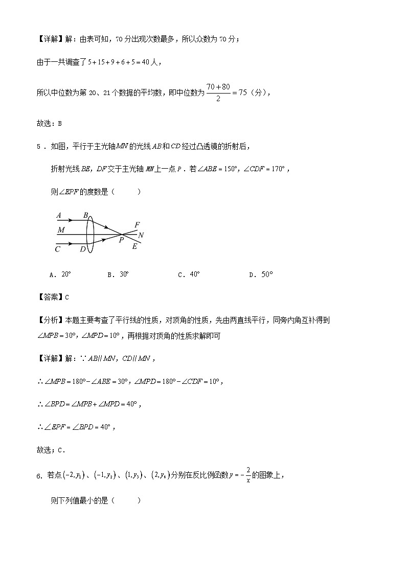 2024年浙江省中考数学适应性三模冲刺练习试卷（原卷+解析）03