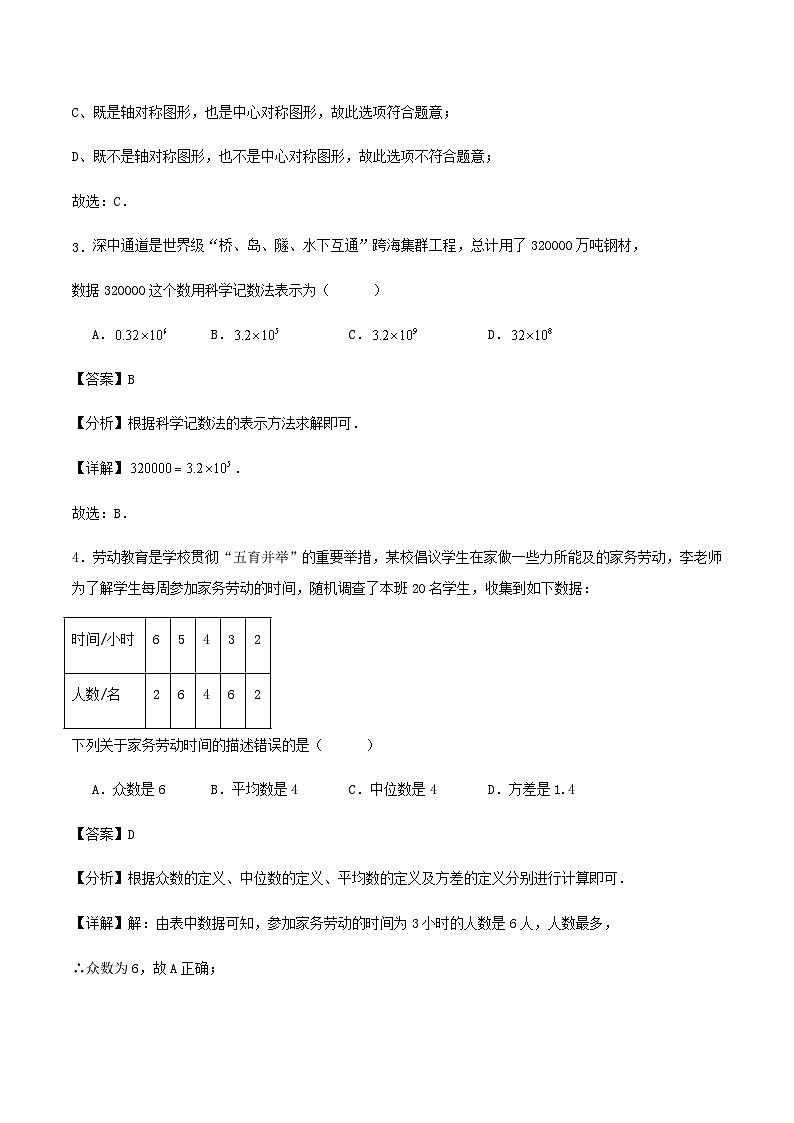 2024年广东省初中学业水平考试数学模拟预测练习试卷（原卷+解析）02