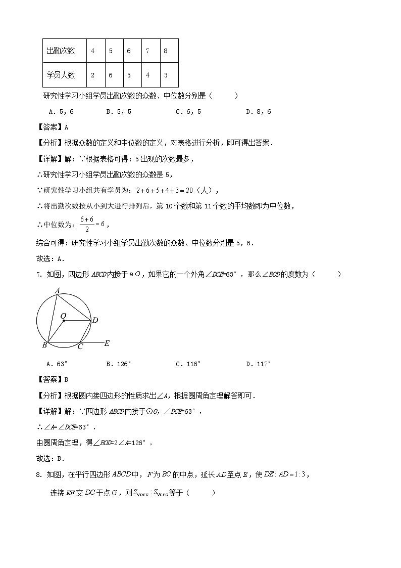 2024福建省中考数学模拟练习卷（解析版）第3页