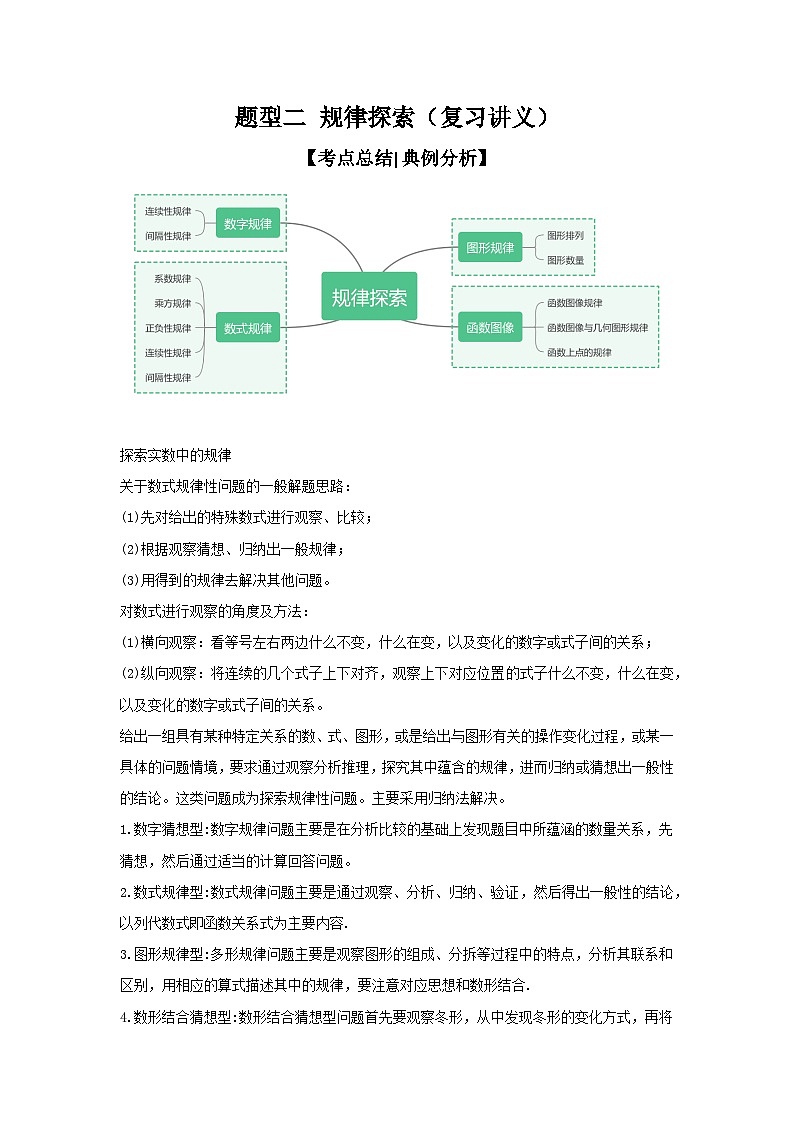 【二轮复习】中考数学 题型2 规律探索（复习讲义）01