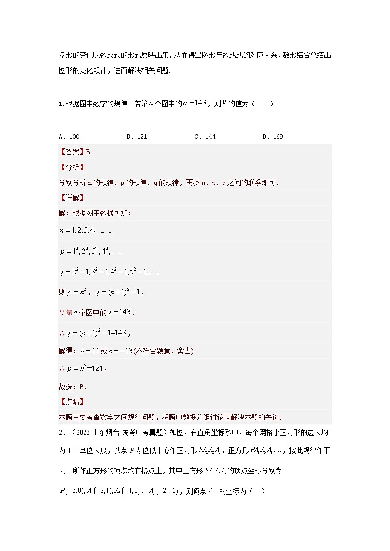 【二轮复习】中考数学 题型2 规律探索（复习讲义）02