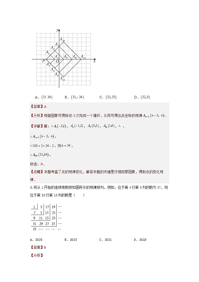 【二轮复习】中考数学 题型2 规律探索（复习讲义）03