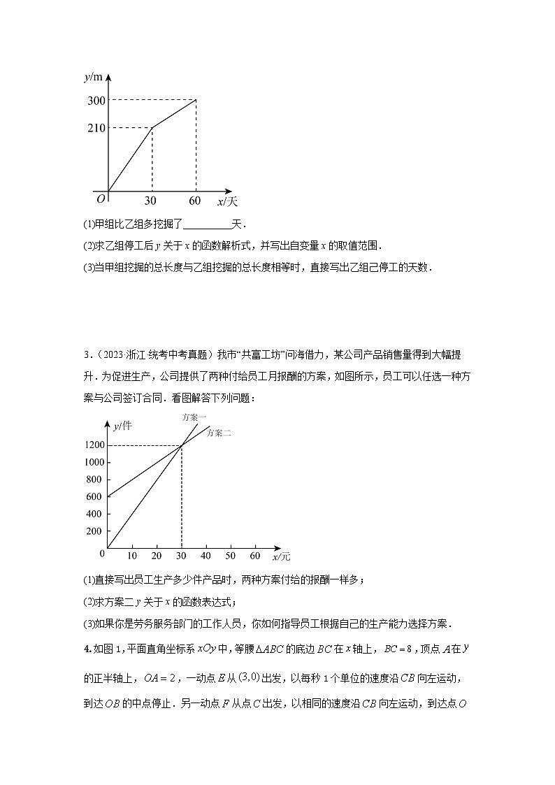 【二轮复习】中考数学 题型8 函数的实际应用（复习讲义）（学生版）第3页