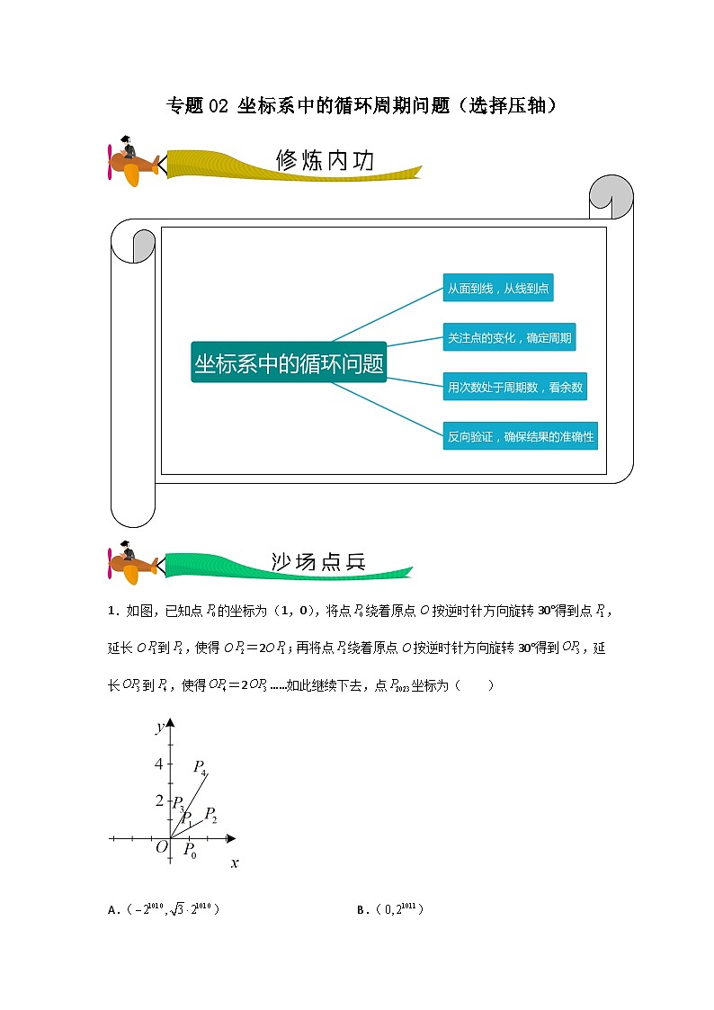 【三轮冲刺】中考数学 专题02 坐标系中的循环周期问题（重难点突破练习）（选择压轴）01