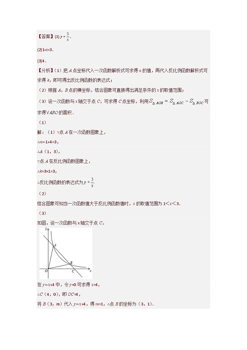 【三轮冲刺】中考数学 专题10 反比例函数的综合训练(数形结合)（重难点突破练习）02