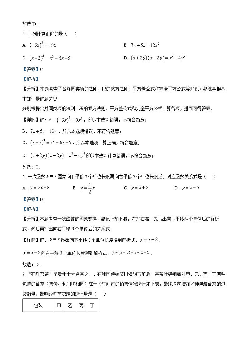 2024年湖南省祁阳市中考一模数学试题（原卷版+解析版）03