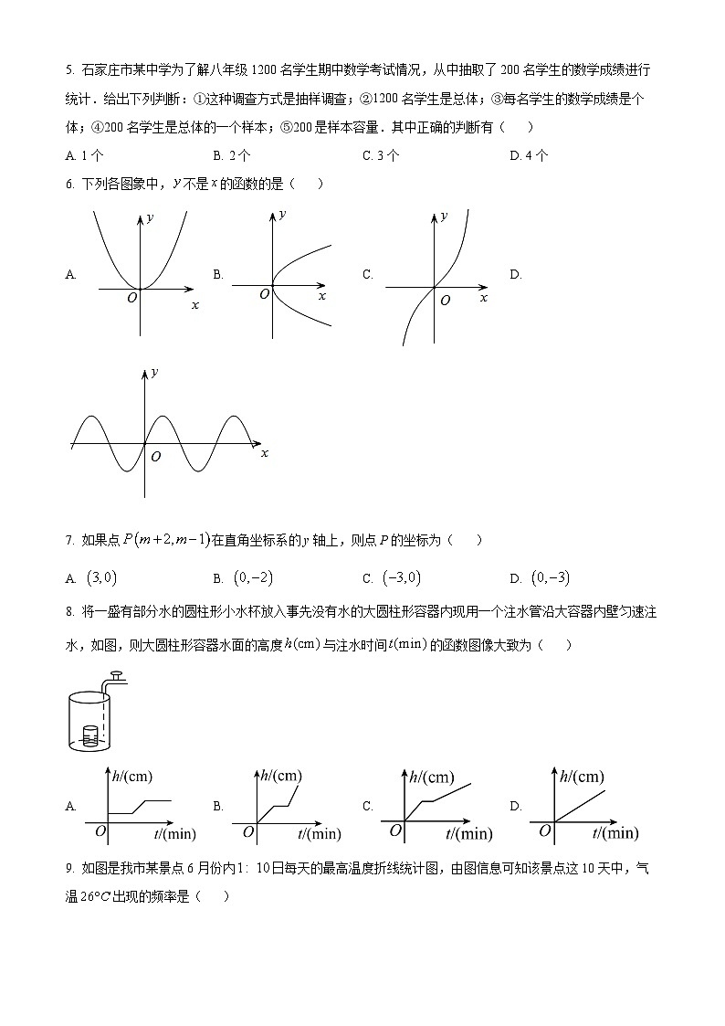 河北省唐山市滦南县2023-2024学年八年级下学期期中数学试题（原卷版+解析版）02