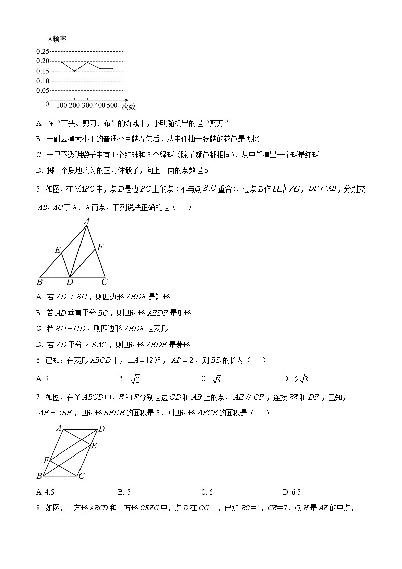 江苏省徐州市邳州市2023-2024学年八年级下学期期中数学试题（原卷版+解析版）02