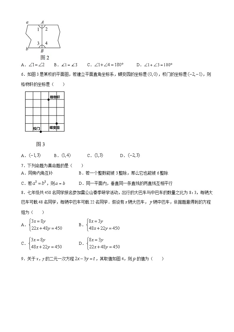 福建省厦门市五缘第二实验学校2023-2024学年七年级下学期期中数学试题(无答案)02