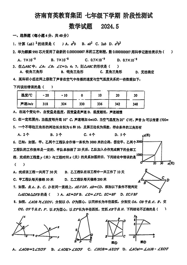 2024年5月济南市育英教育集团七年级下期中测试数学试题（含答案）01